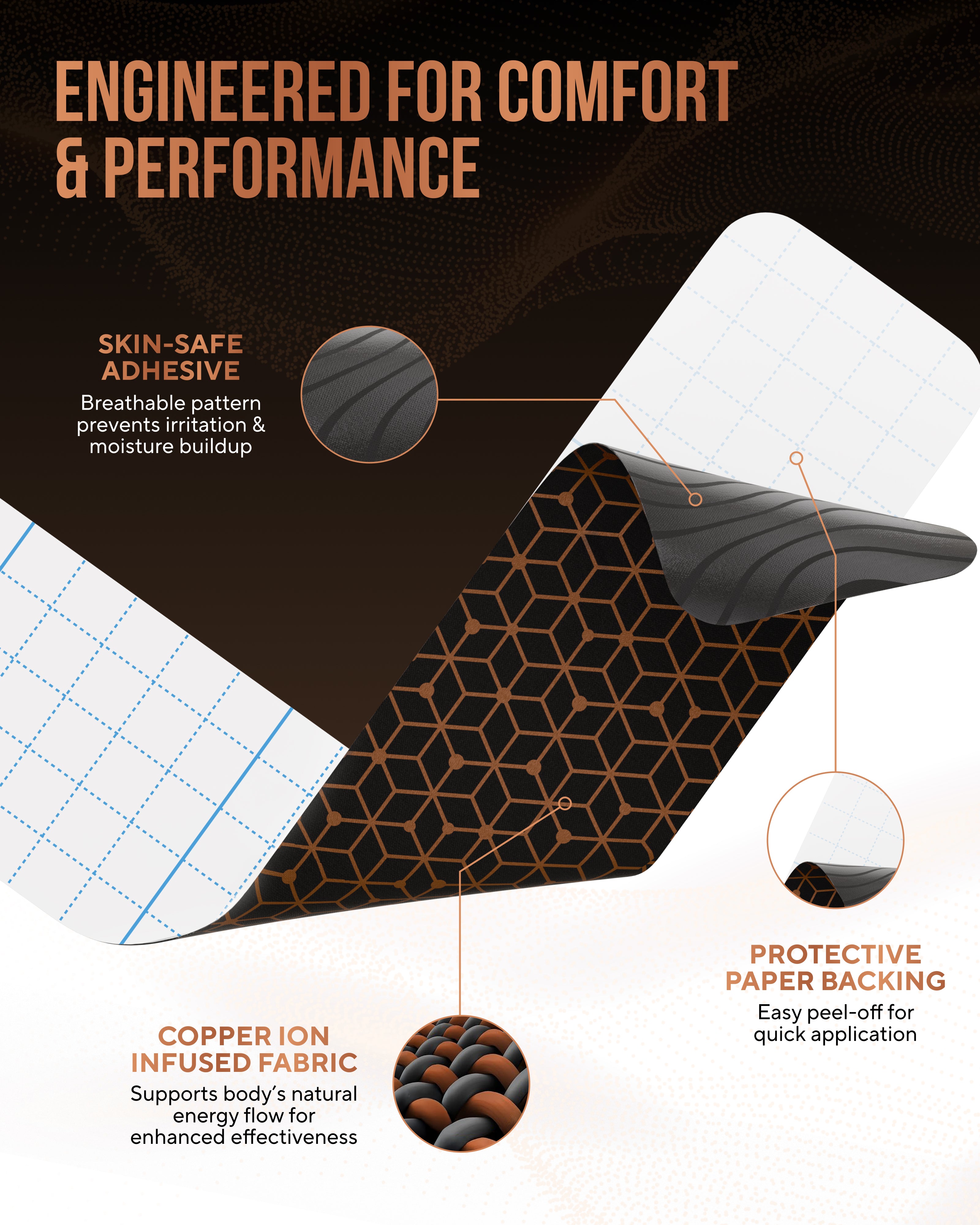 Copper Infused Kinesiology Tape – 2 Rolls (40 Precut Strips)