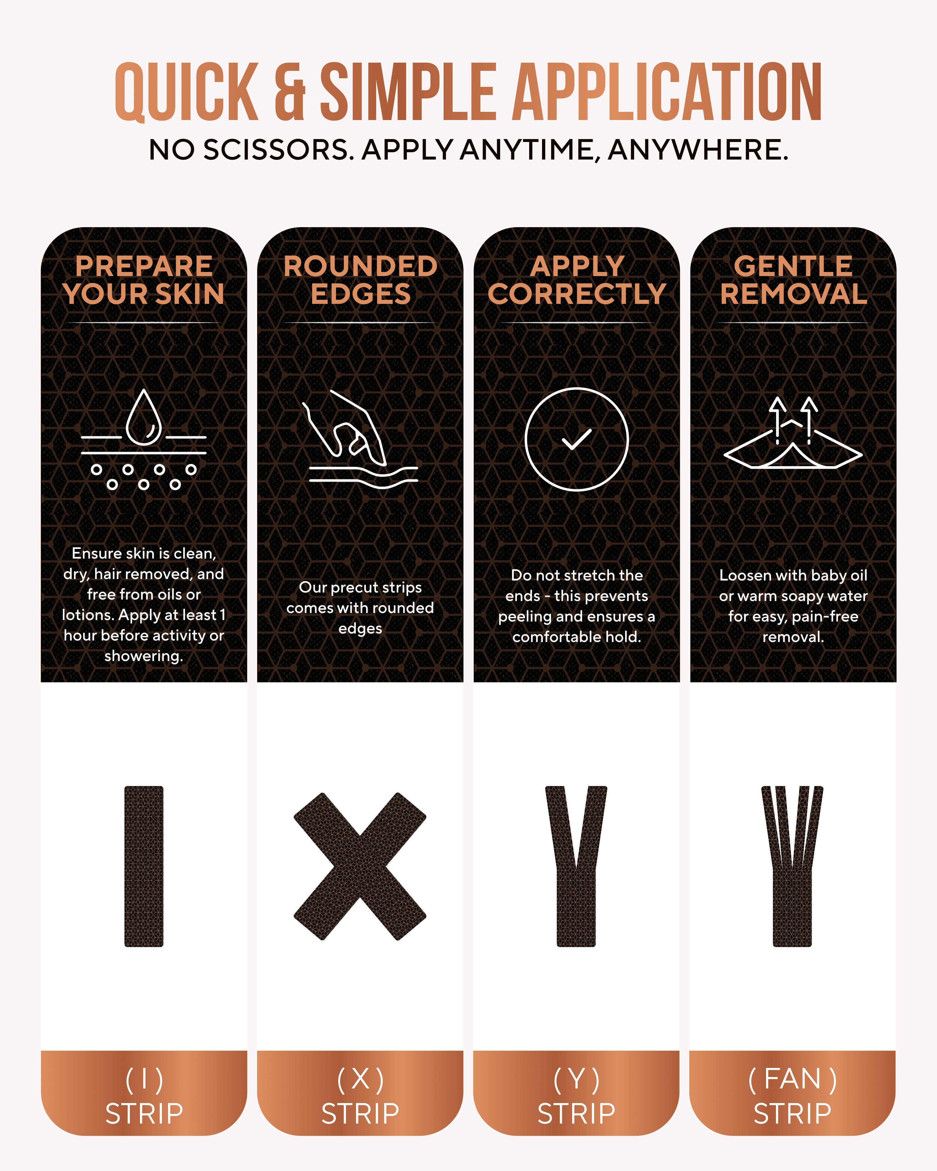 Copper Infused Kinesiology Tape – 2 Rolls (40 Precut Strips)