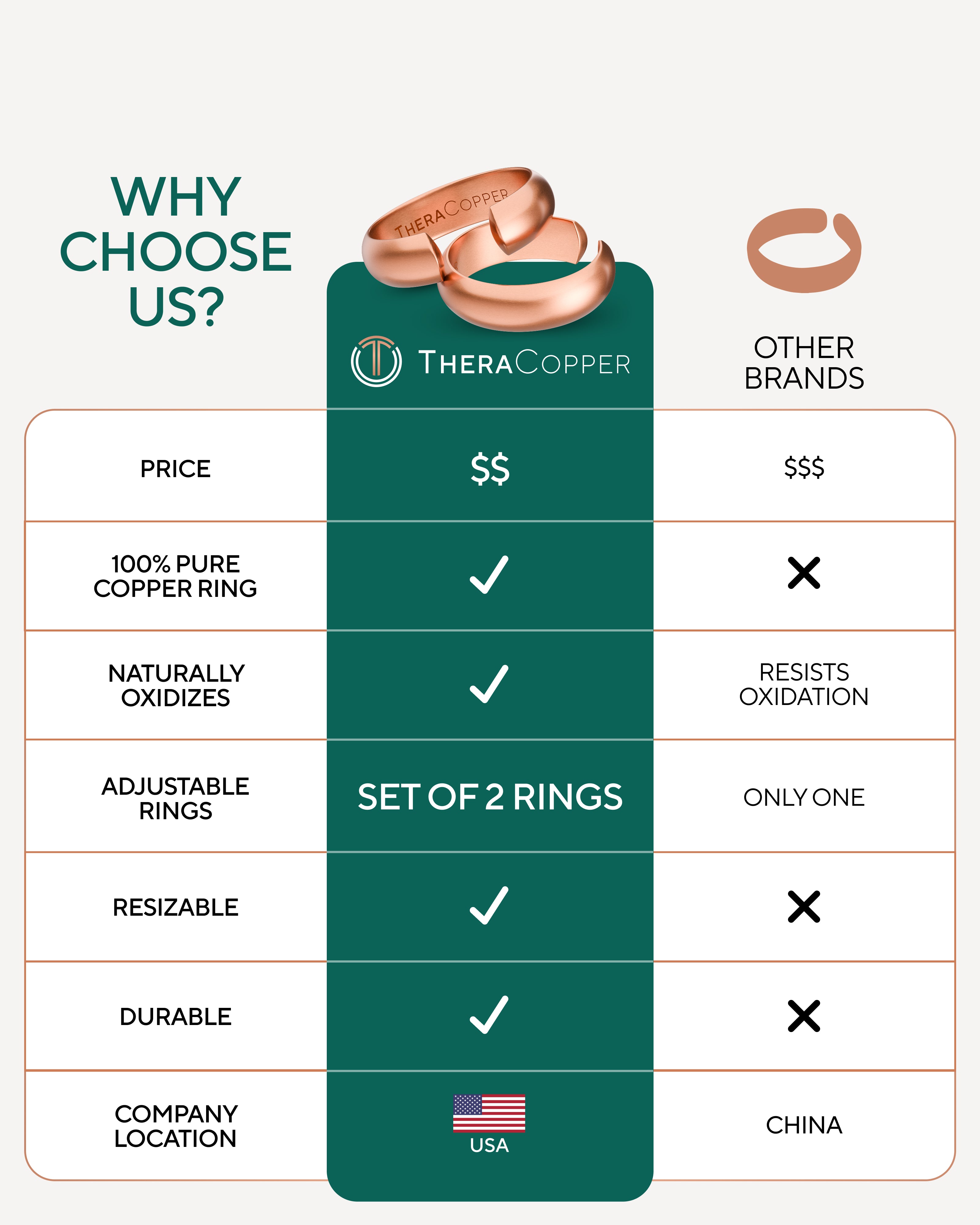 Domed pure copper ring set 6mm | TheraCopper