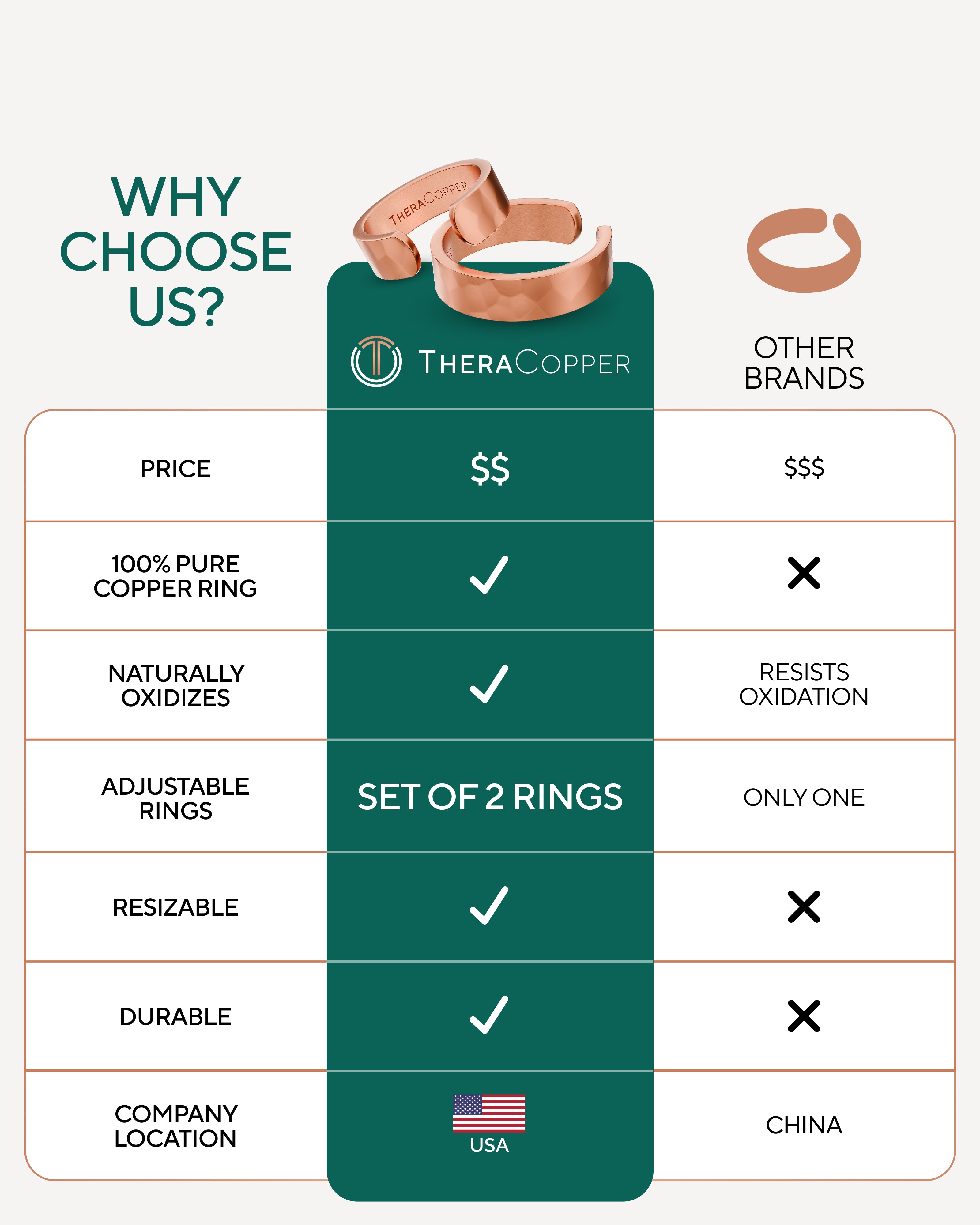 Textured hammered copper ring design 6mm - TheraCopper