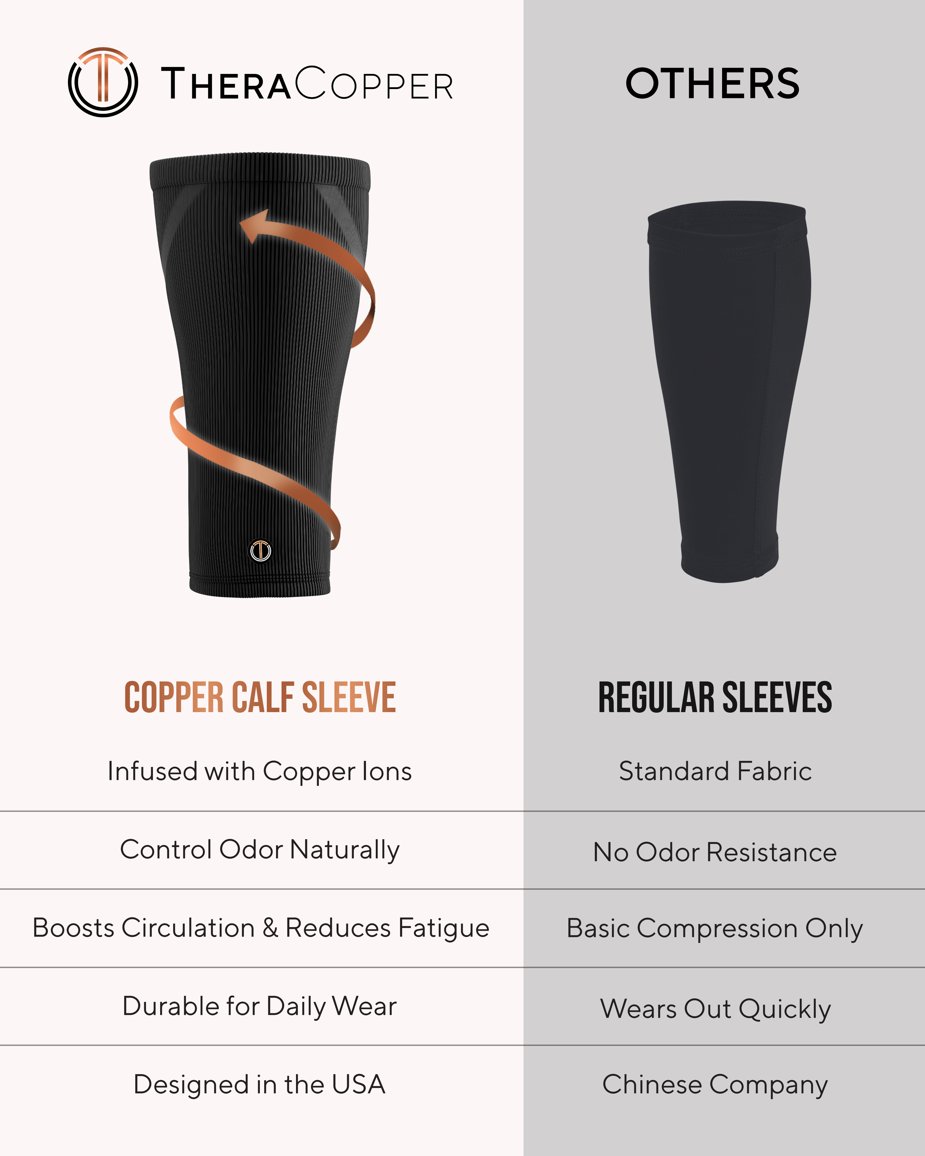 Copper Calf Compression Sleeves (2 Pack)