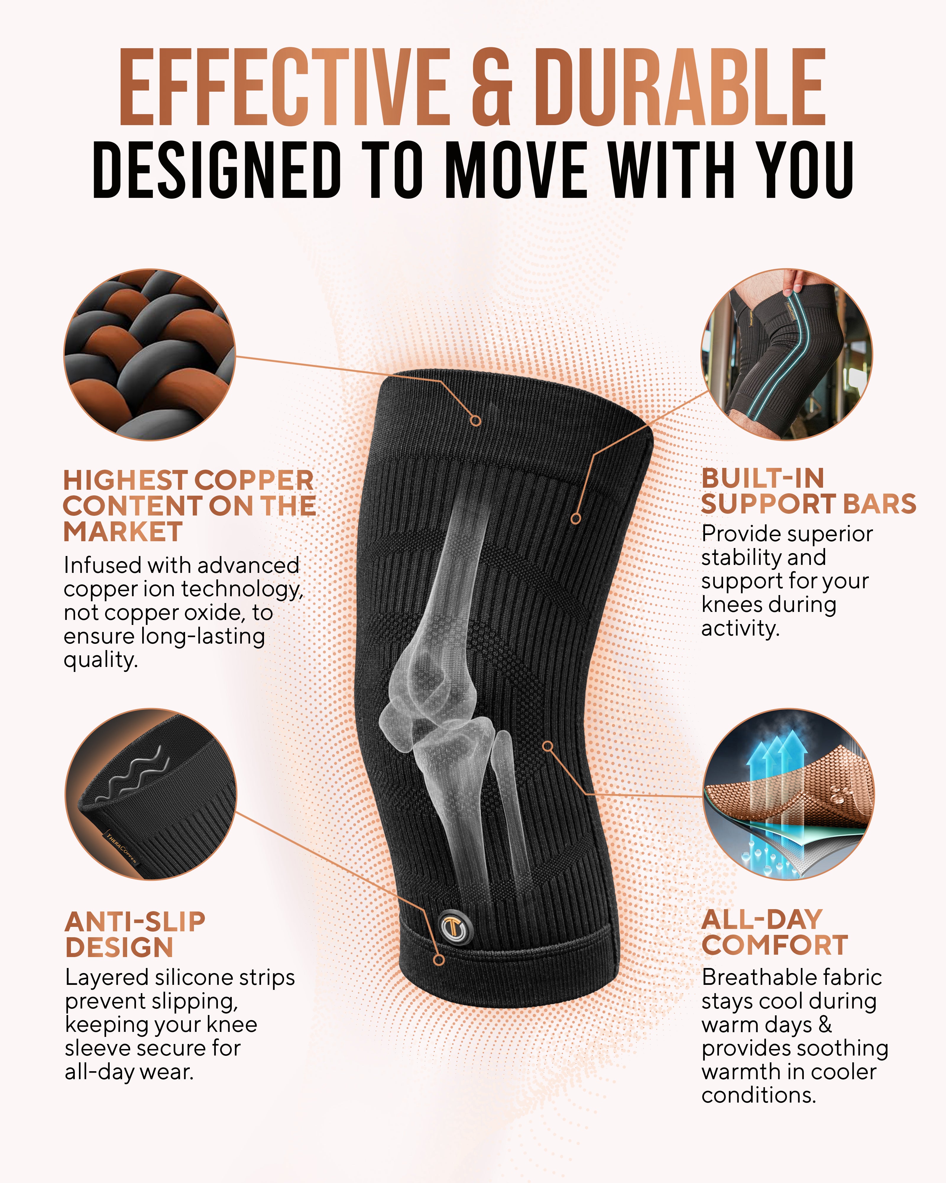 Copper Compression Knee Sleeves (2 Pack)