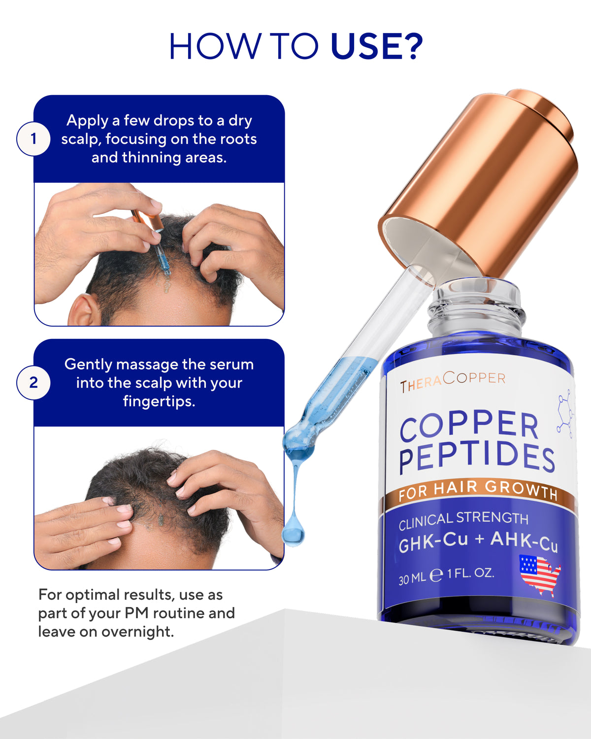 Copper Peptide Hair Serum (GHK-Cu & AHK-Cu)