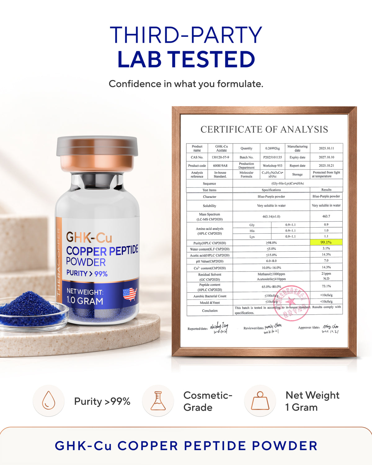 GHK-Cu Pure Copper Peptide Powder (1g)