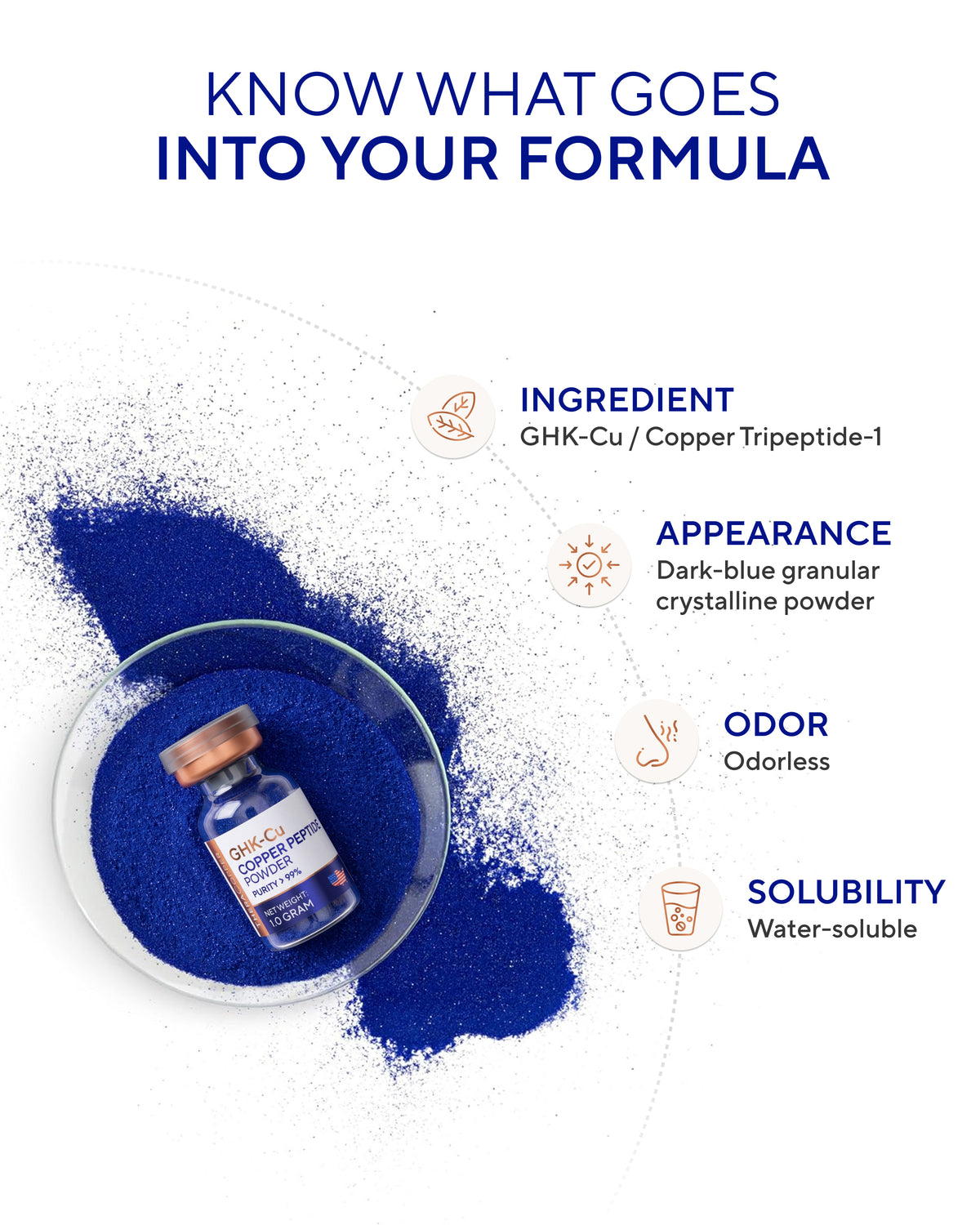 GHK-Cu Pure Copper Peptide Powder (1g)