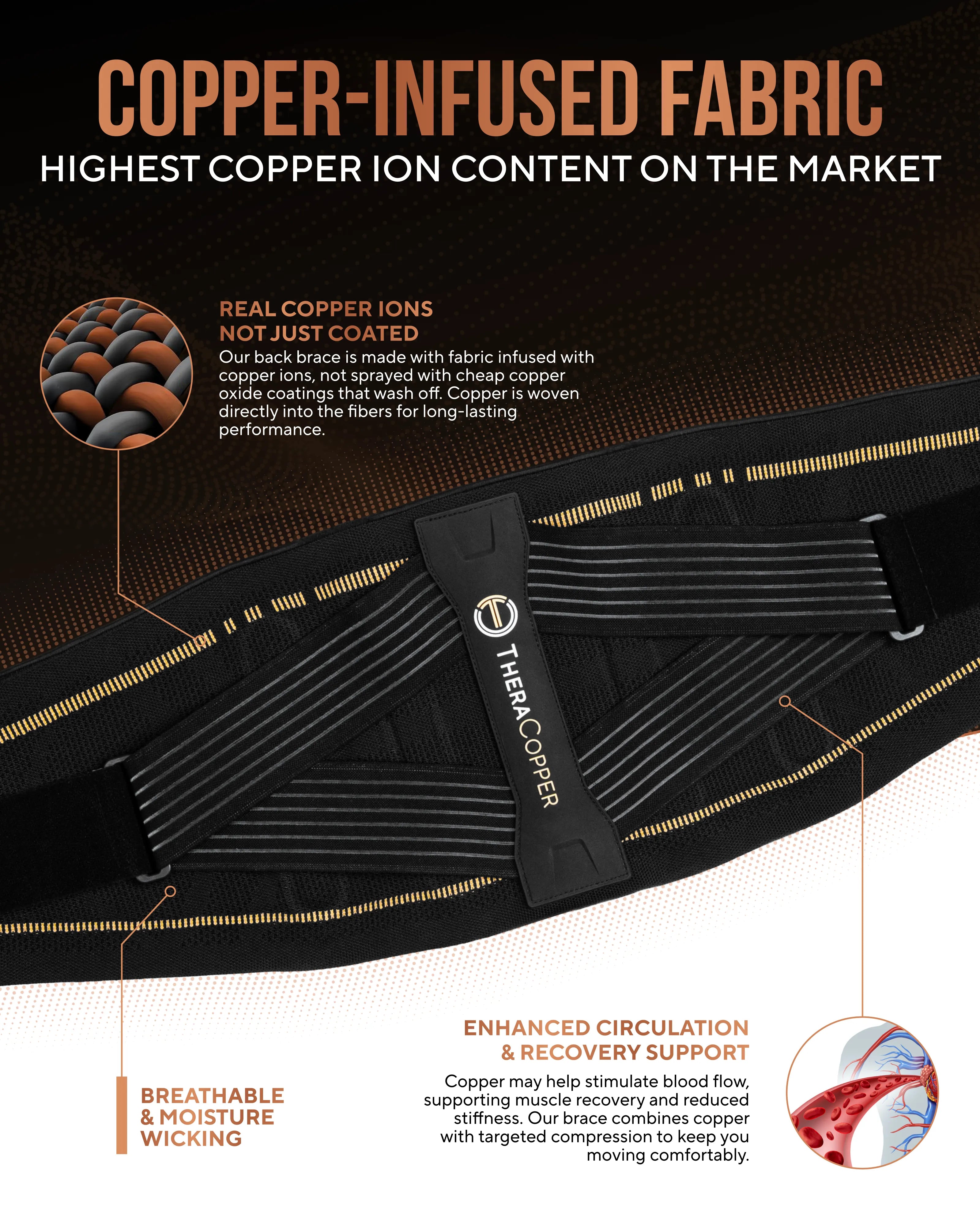 Copper Compression Lower Back Brace