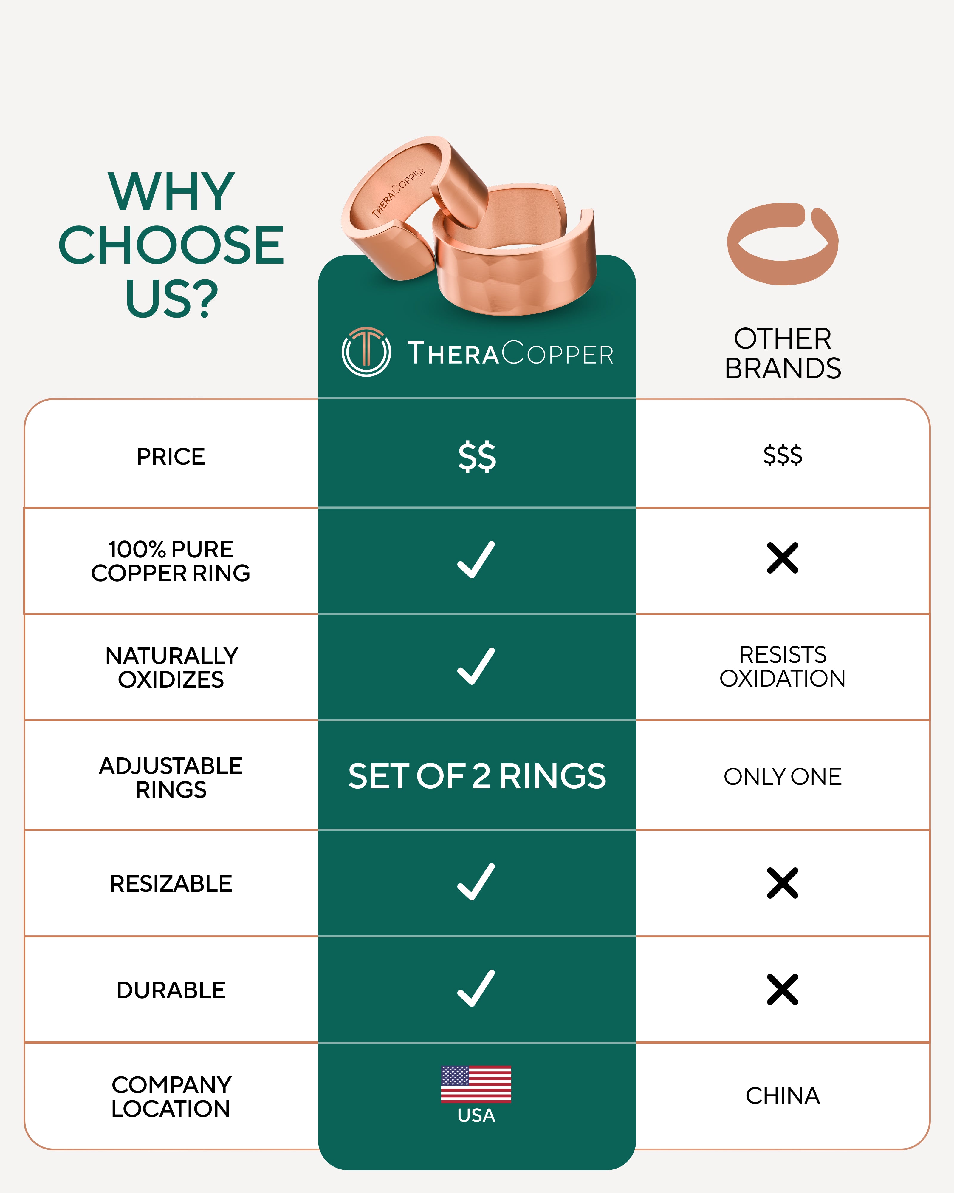 10mm hammered solid copper ring for men