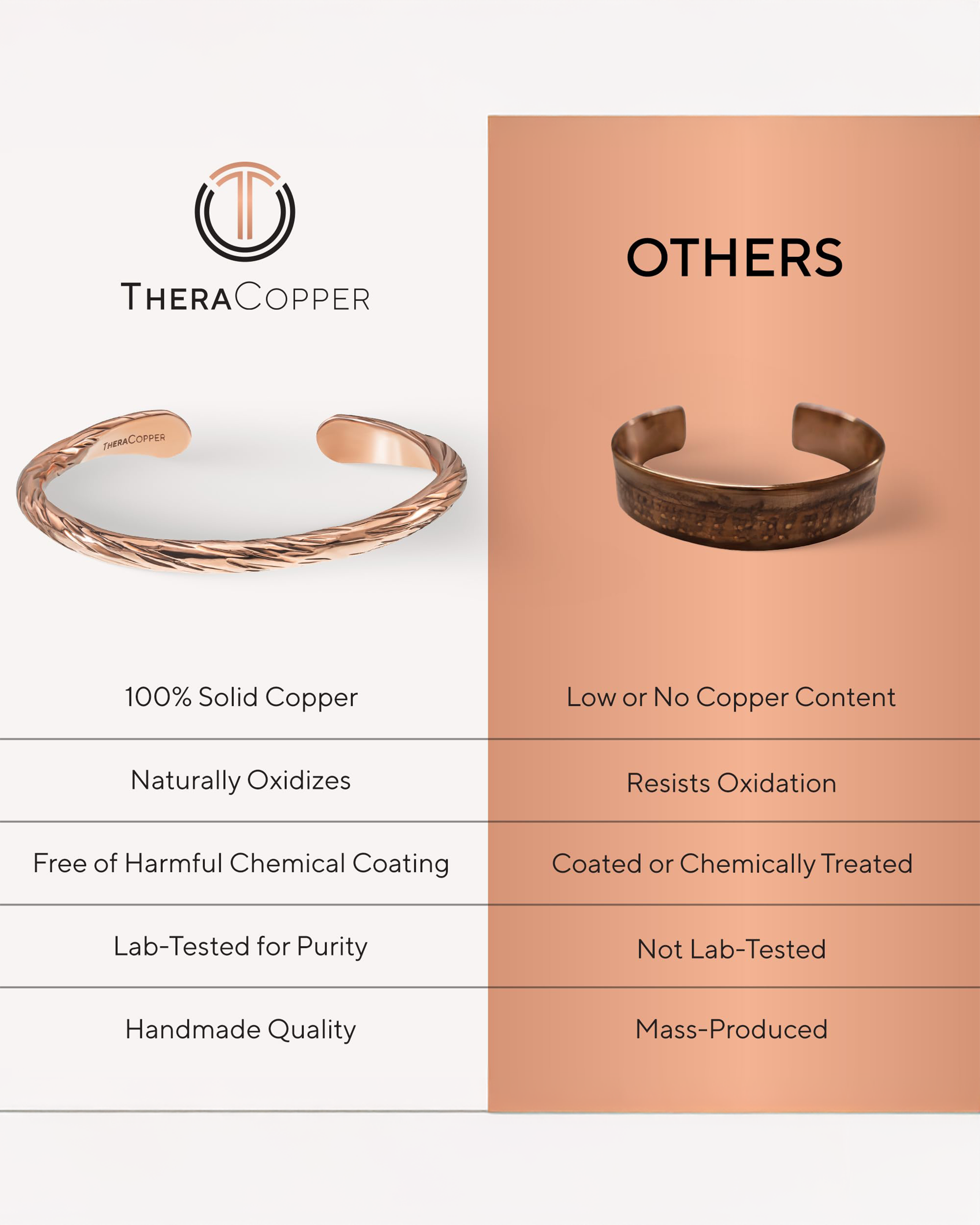 Pure Copper Cuff Bracelet – Distressed