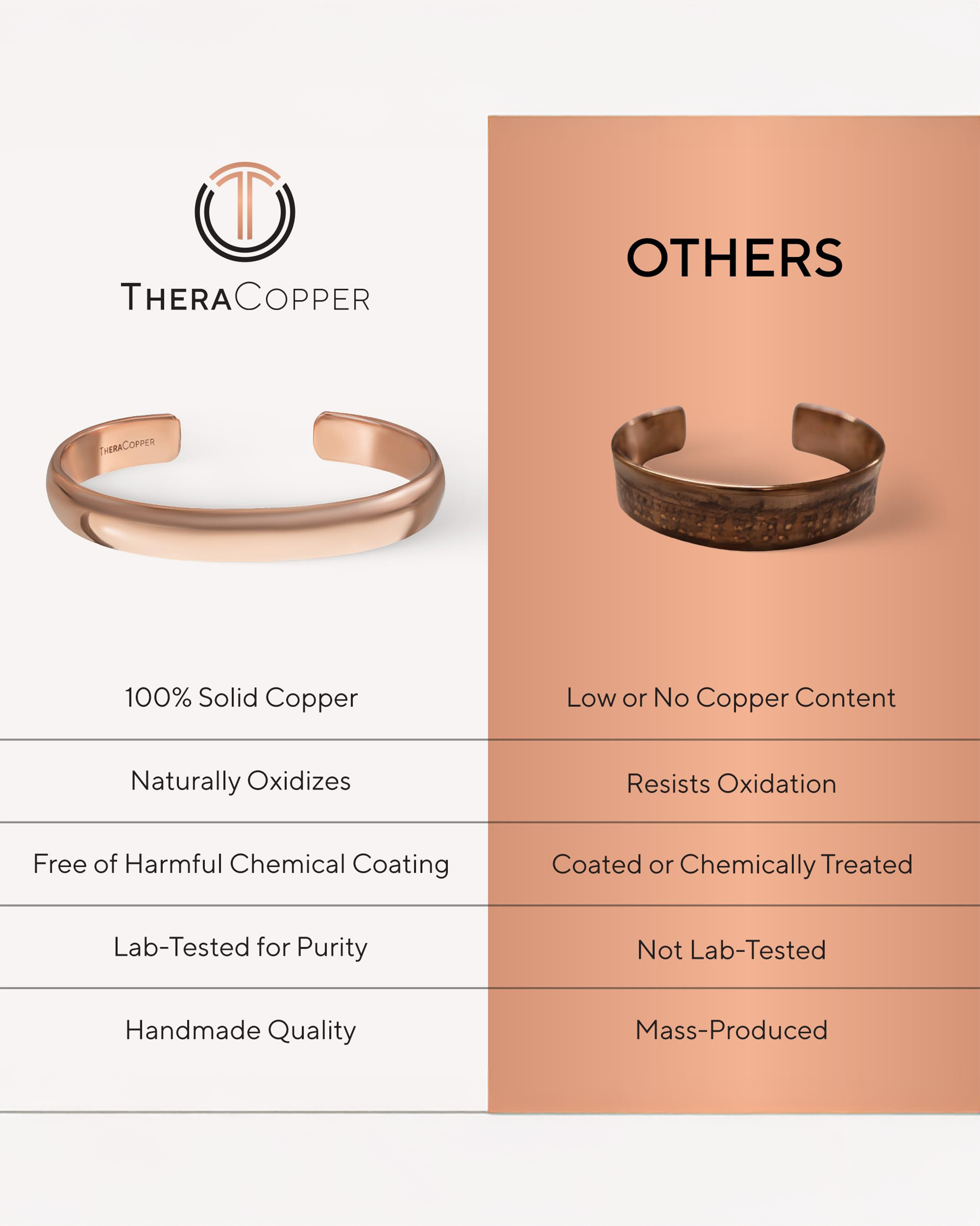 Pure Copper Cuff Bracelet – Plain