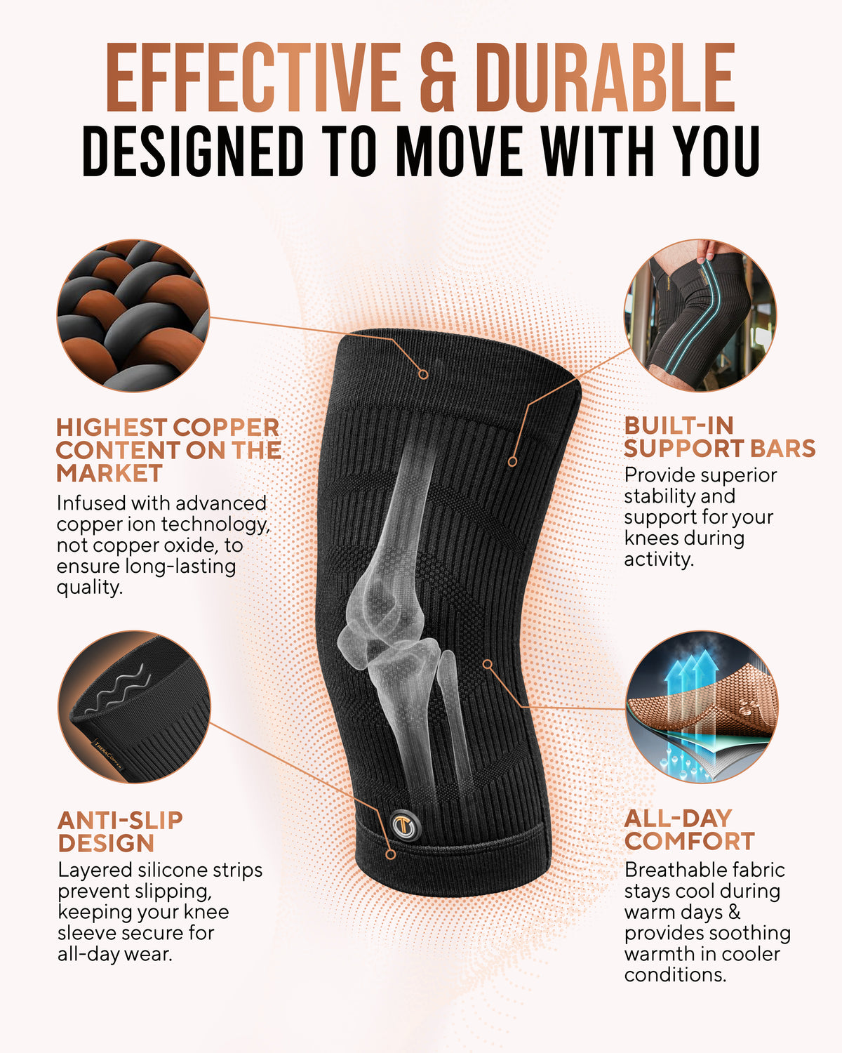 Copper Knee Sleeve | Knee Compression Men Women 2 Pack