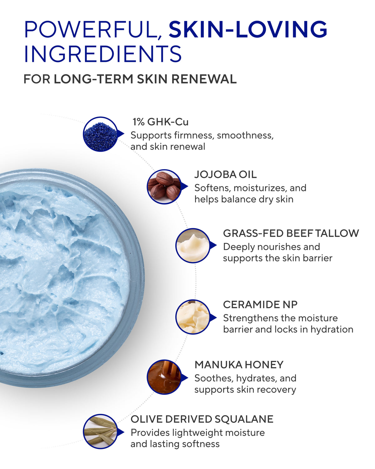 GHK-Cu Copper Peptide Face Cream (Beef Tallow Moisturizer)
