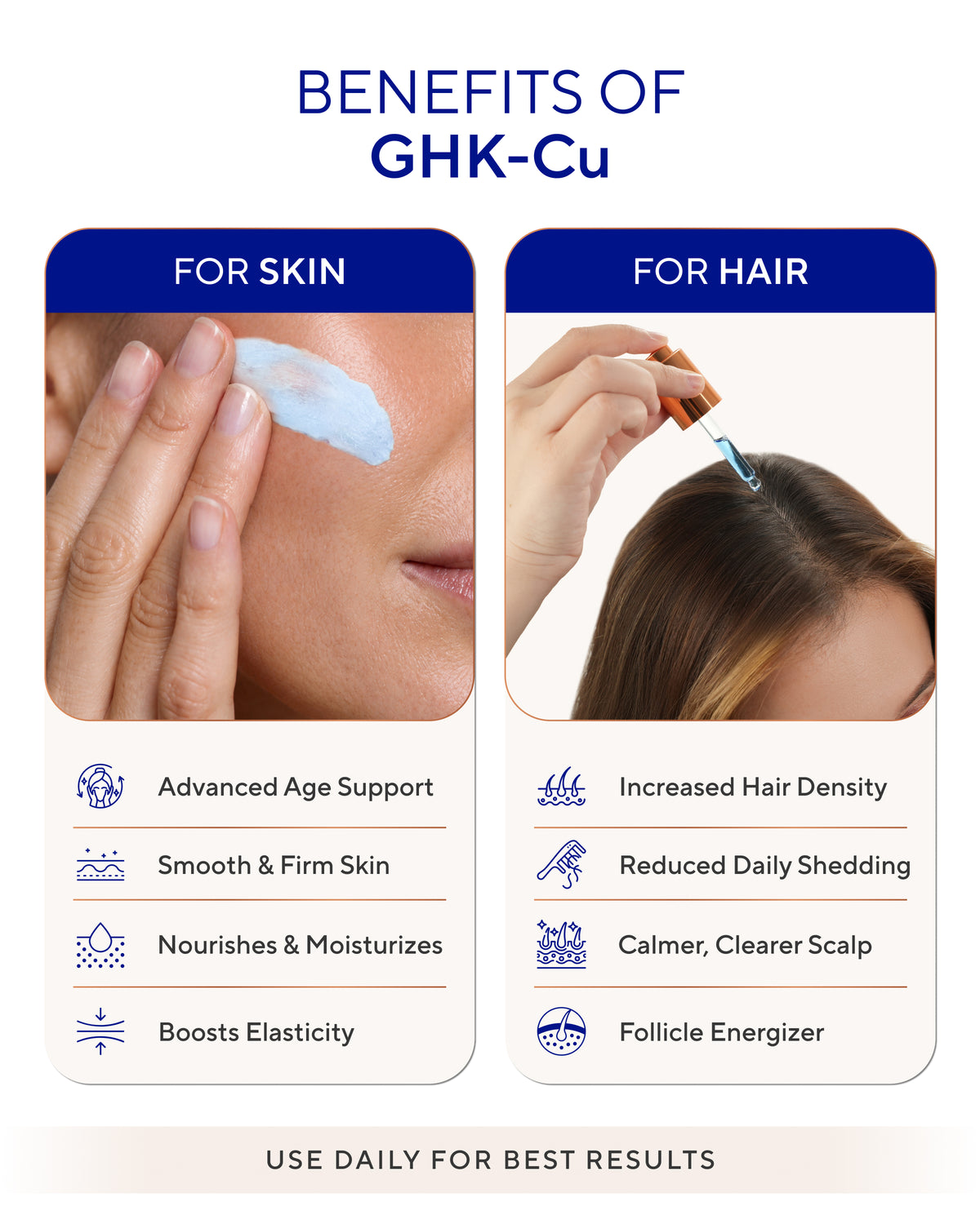GHK-Cu Pure Copper Peptide Powder (1g)