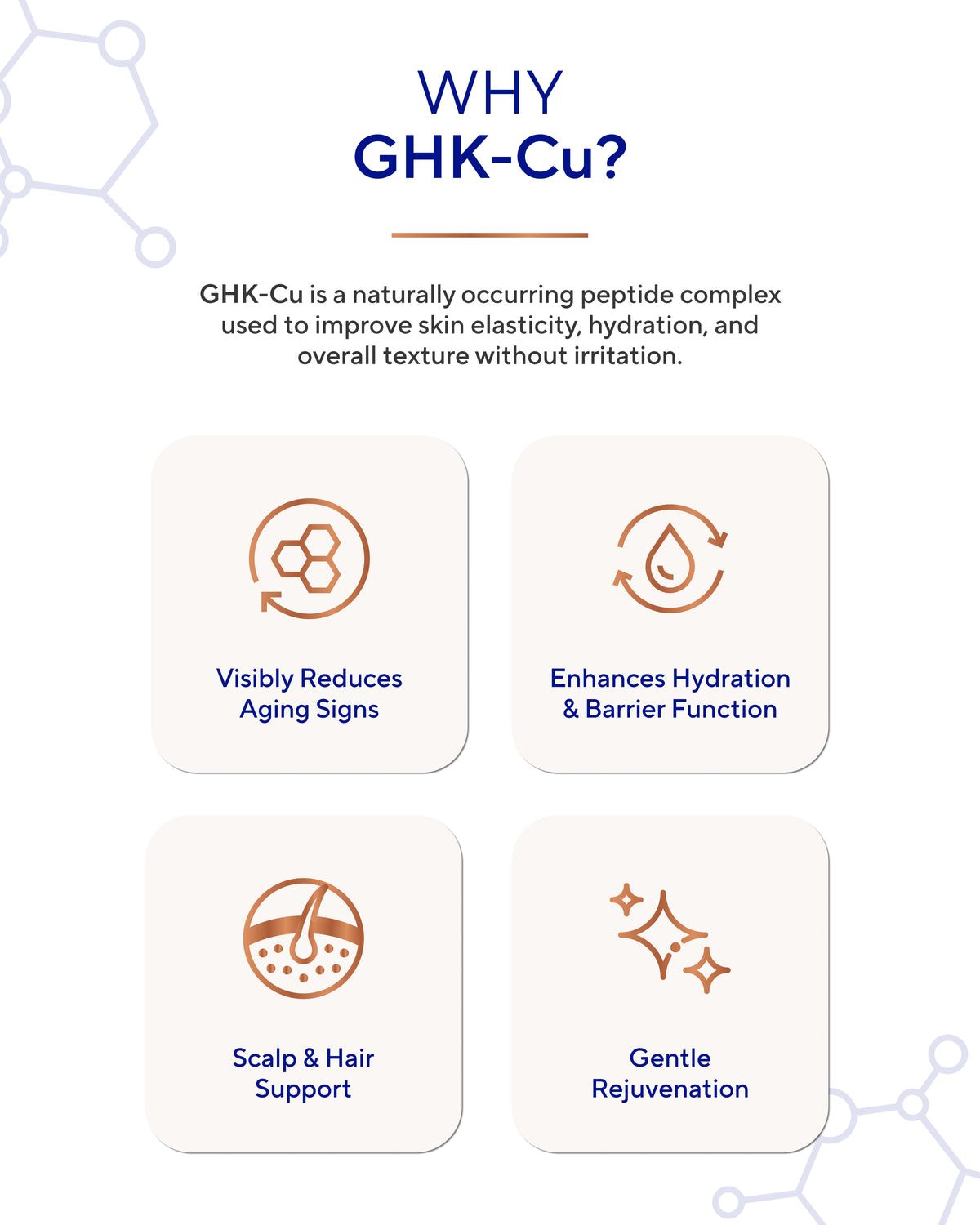 GHK-Cu Pure Copper Peptide Powder (1g)